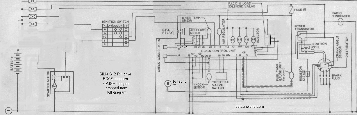 910 Bluebird Wiring Diagram - Wiring Diagram Networks